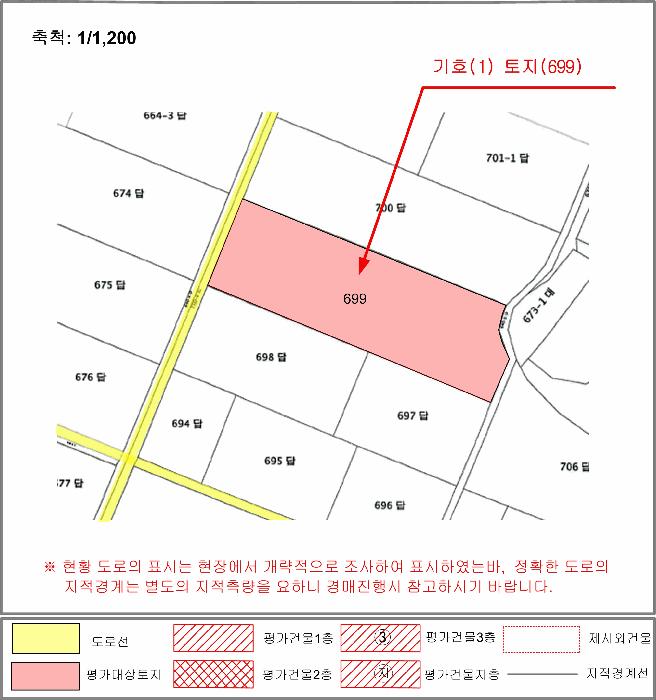 울산광역시 울주군 온산읍 삼평리 699 전 경매 사진 9