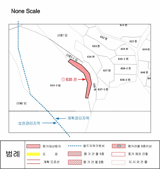 경기도 화성시 송산면 지화리 635 전 경매 사진 11