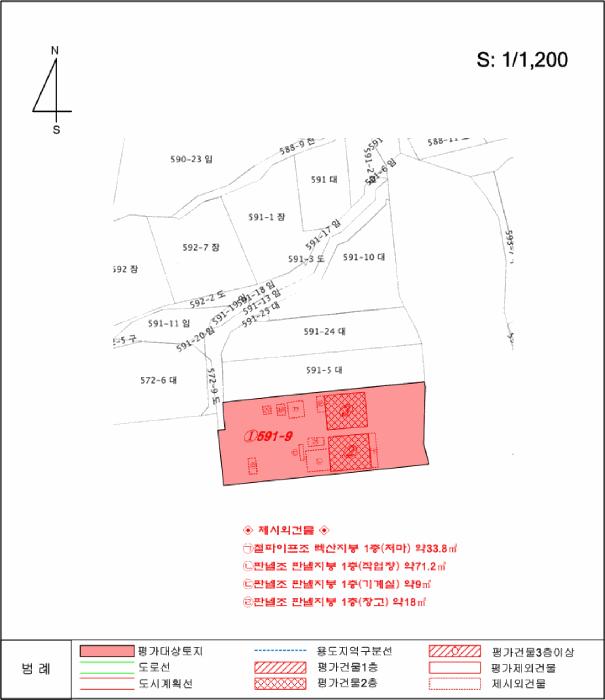 경기도 남양주시 오남읍 오남리 591-9 근린시설 경매 사진 27