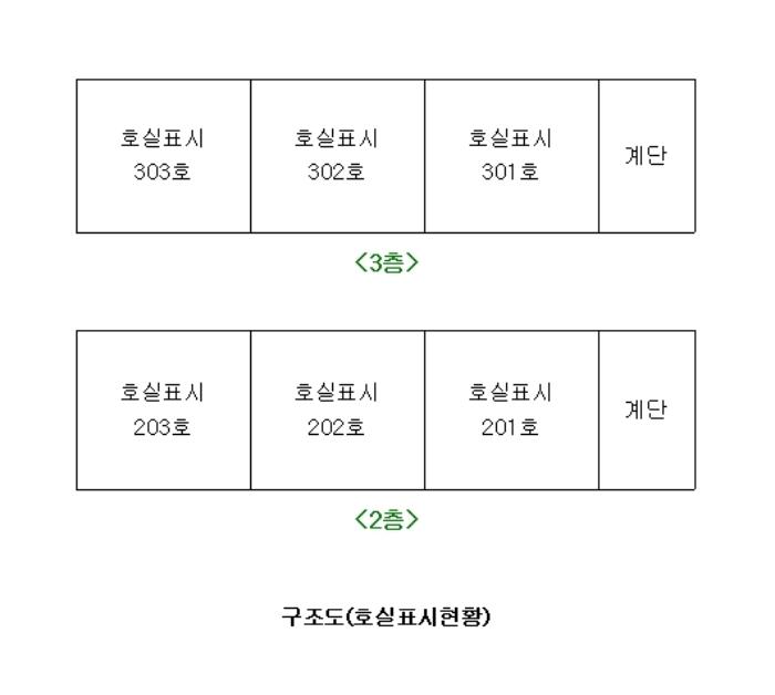 대전광역시 대덕구 신탄진로804번길 46, 3층303호구) 대전광역시 대덕구 신탄진동 138-22 다세대(빌라) 경매 사진 14