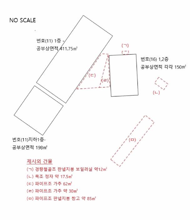 경기도 화성시 양감면 사창리 1101-3 공장 경매 사진 61