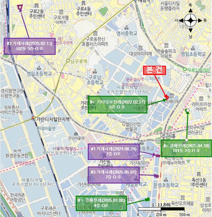 서울특별시 구로구 구로동 1127-25 몽삐에뜨3차 제5층 제505호 오피스텔 경매 사진 11