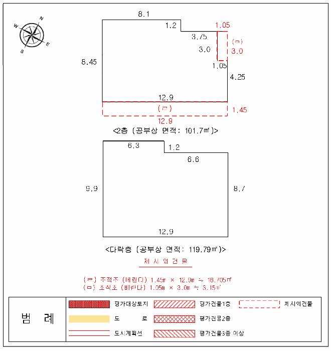 경기도 하남시 덕풍동 752-3 다가구주택 경매 사진 16