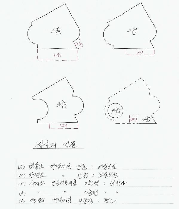 강원특별자치도 동해시 평릉동 289-3 근린주택 경매 사진 27