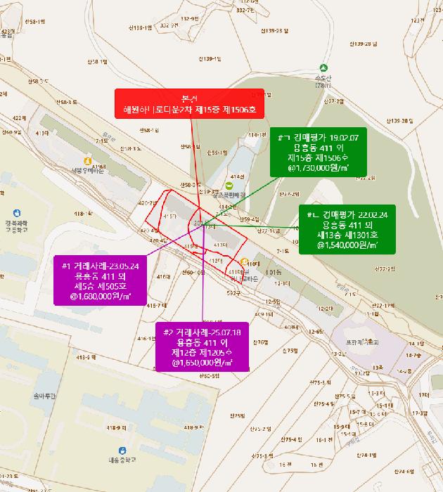 경상북도 포항시 북구 용흥동 411 해원하나로타운2차 15층 1506호 아파트 경매 사진 8