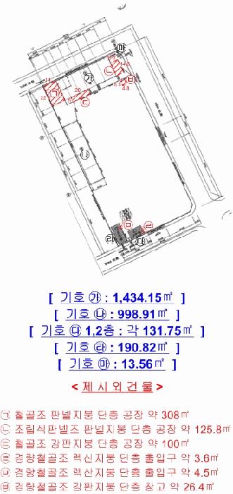 전라남도 영암군 삼호읍 난전리 1703-19 공장 경매 사진 41