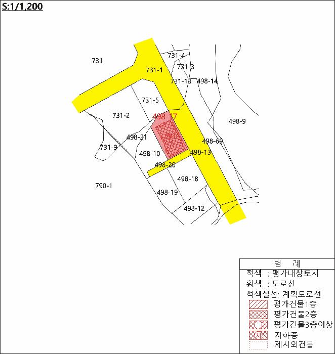경상북도 김천시 지좌동 498-17 다가구주택 경매 사진 28