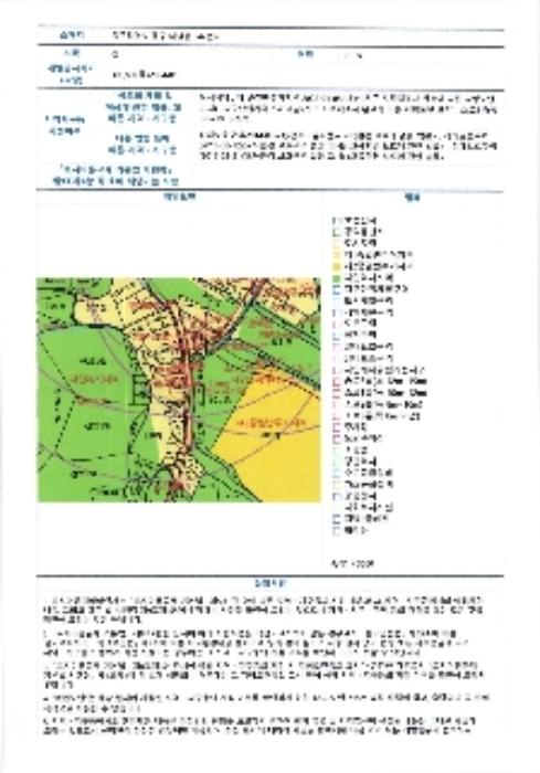 광주광역시 동구 내남동 242 전 경매 사진 9