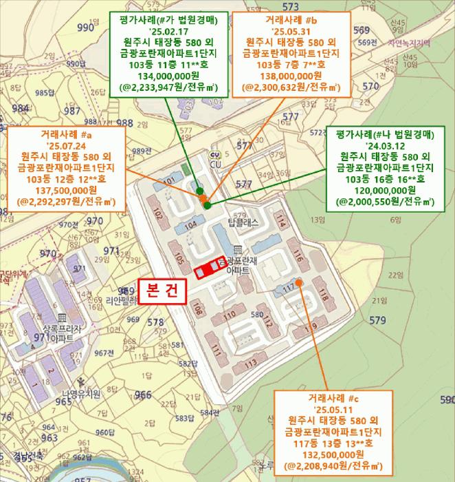 강원도 원주시 태장동 580 금광포란재아파트1단지 117동 11층1103호 아파트 경매 사진 8