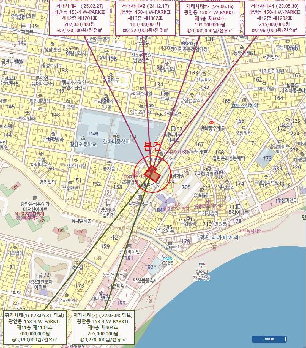 부산광역시 수영구 광안동 158-4 더블유-파크2 12층1203호 오피스텔 경매 사진 12