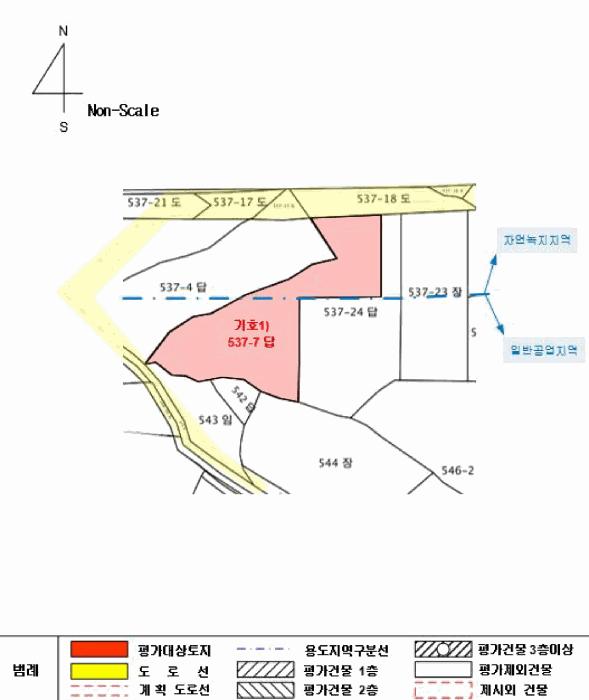 경상남도 김해시 유하동 537-7 답 경매 사진 14
