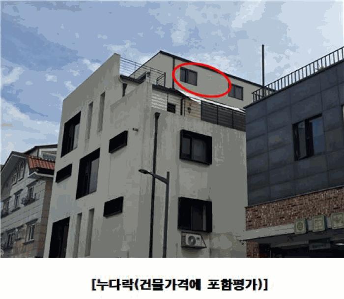 대전광역시 유성구 원신흥동 538-4 근린주택 경매 사진 6