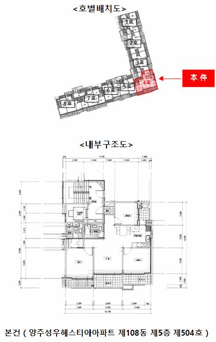 경기도 양주시 광적면 가납리 840 양주성우헤스티아아파트 108동 5층504호 아파트 경매 사진 9