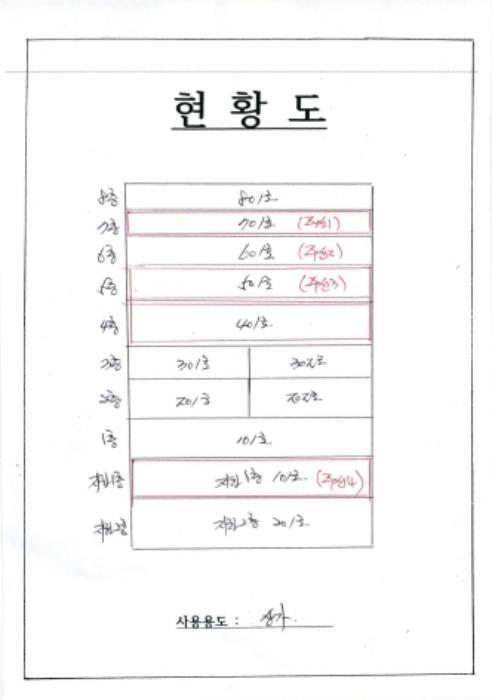 광주광역시 광산구 우산동 1606-8 제지하2층 제201호 근린상가 경매 사진 13