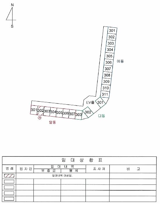 경상북도 포항시 북구 청하면 월포리 294-3 씨파라다이스 알동 3층 302호 아파트 경매 사진 6