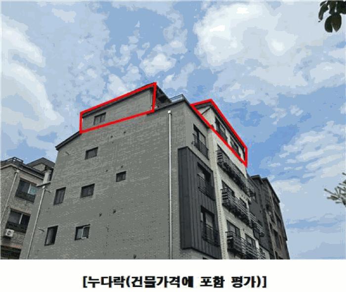 대전광역시 유성구 구암동 654-4 다가구주택 경매 사진 12