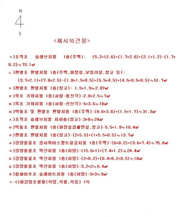 경기도 양평군 양평읍 백안리 산72 종교시설 경매 사진 34