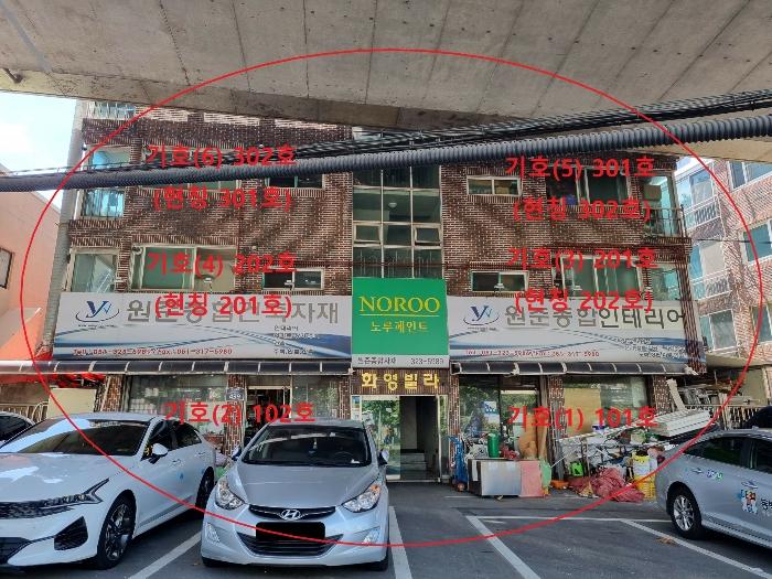 부산 사상구 다세대(빌라)