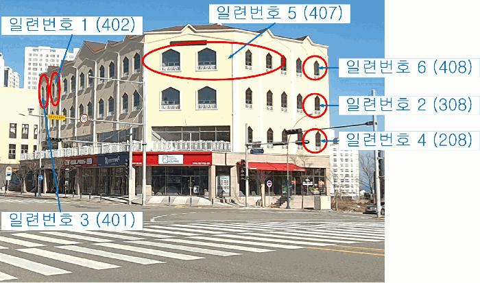 울산 북구 근린상가