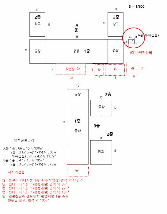 경기도 평택시 팽성읍 추팔리 392-2 공장 경매 사진 18