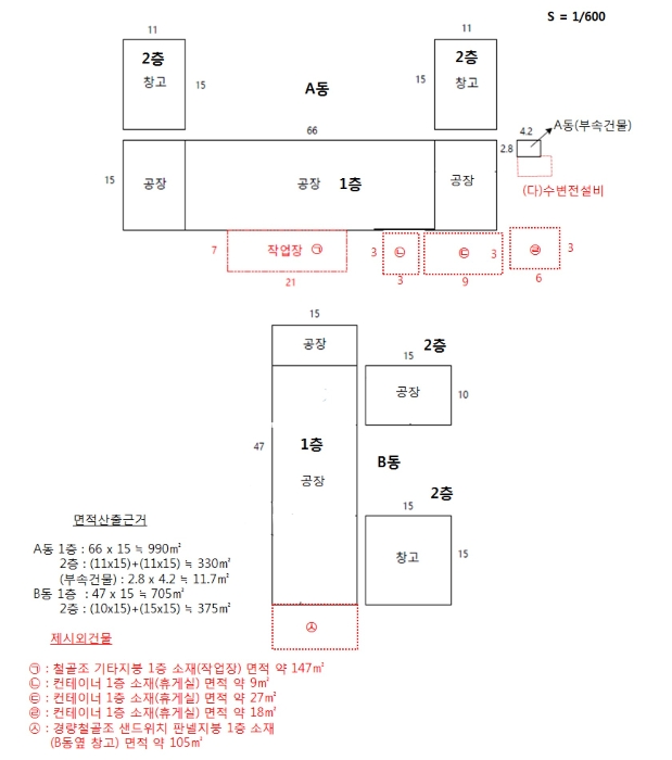 경기도 평택시 팽성읍 추팔리 392-2 공장 경매 사진 62