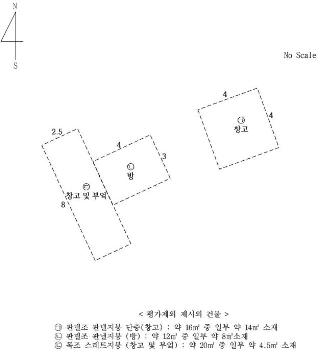 경기도 포천시 동교동 242-1 대지 경매 사진 18
