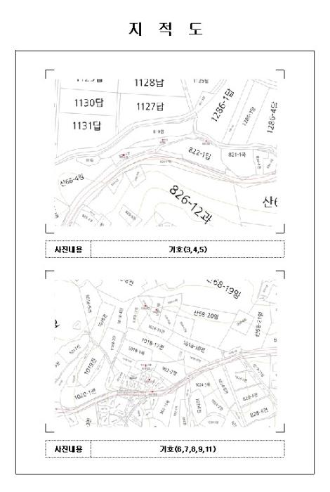 전라남도 함평군 손불면 학산리 661 전 경매 사진 29