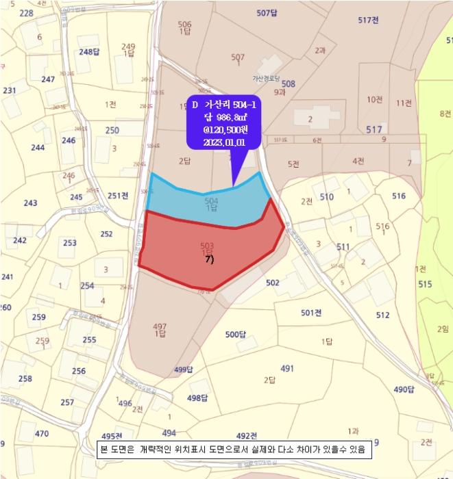 경상남도 김해시 진영읍 하계리 636 답 경매 사진 32