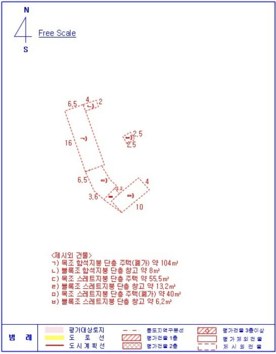 전북특별자치도 정읍시 신태인읍 신태인리 242-1 대지 경매 사진 22