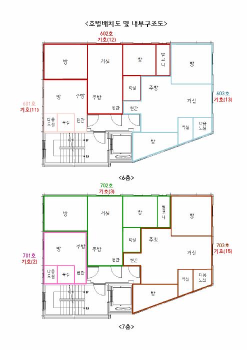 서울특별시 강서구 강서로 507, 제6층 제603호 (가양동, 오성드림)구) 서울특별시 강서구 가양동 191 근린상가 경매 사진 72