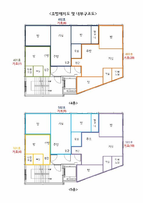 서울특별시 강서구 강서로 507, 제지1층 제비01호 (가양동, 오성드림)구) 서울특별시 강서구 가양동 191 근린상가 경매 사진 70
