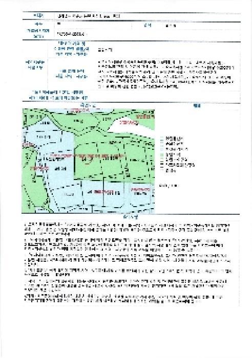 전라남도 화순군 동면 서성리 198-39 전 경매 사진 27