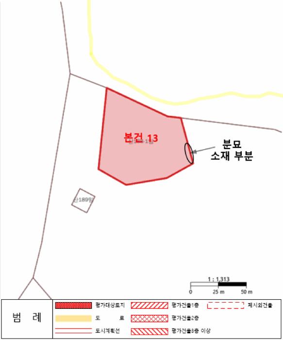 경상남도 양산시 평산동 산163-4 임야 경매 사진 41