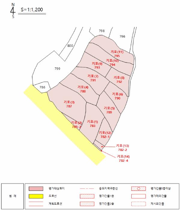 대구광역시 달성군 구지면 오설리 783 답 경매 사진 18