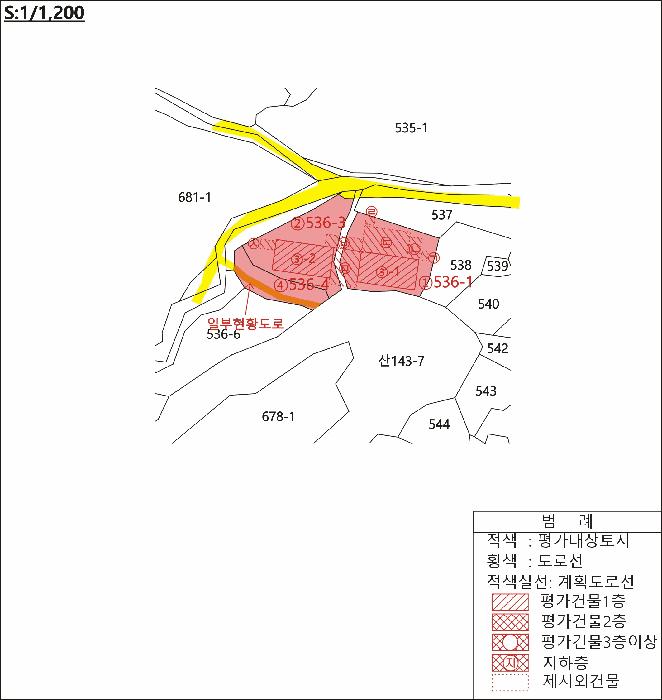 경상북도 김천시 남면 부상리 536-1 창고 경매 사진 19