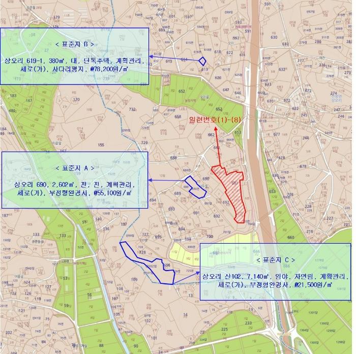 충청남도 당진시 신평면 상오리 687-10 축사(농가시설) 경매 사진 79