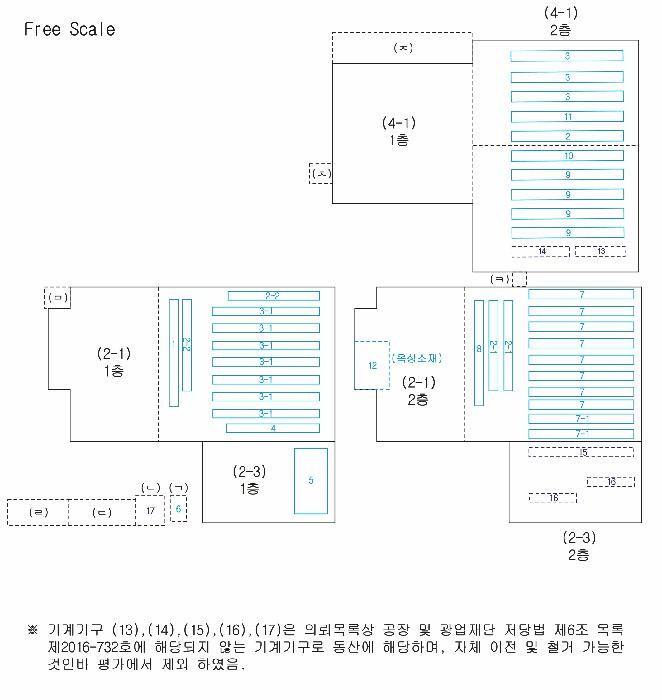 대구광역시 달서구 장동 333 공장 경매 사진 77