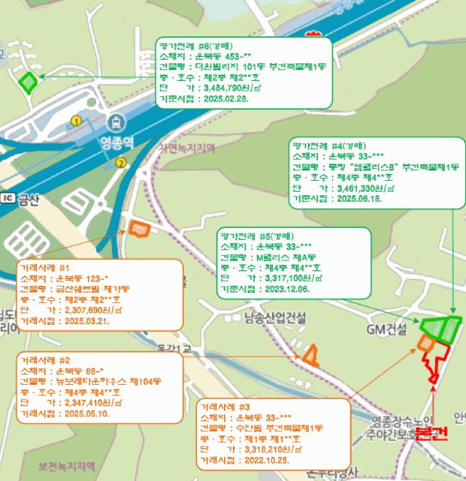 인천광역시 중구 운북동 33-145 드림캐슬 1동 3층302호 다세대(빌라) 경매 사진 9