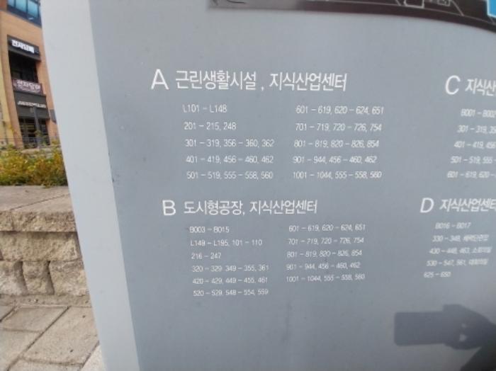 경기도 용인시 기흥구 서천로201번길 14, 1층엘186호 (농서동,프리미엄원희캐슬기흥서천)구) 경기도 용인시 기흥구 농서동 455 근린상가 경매 사진 27