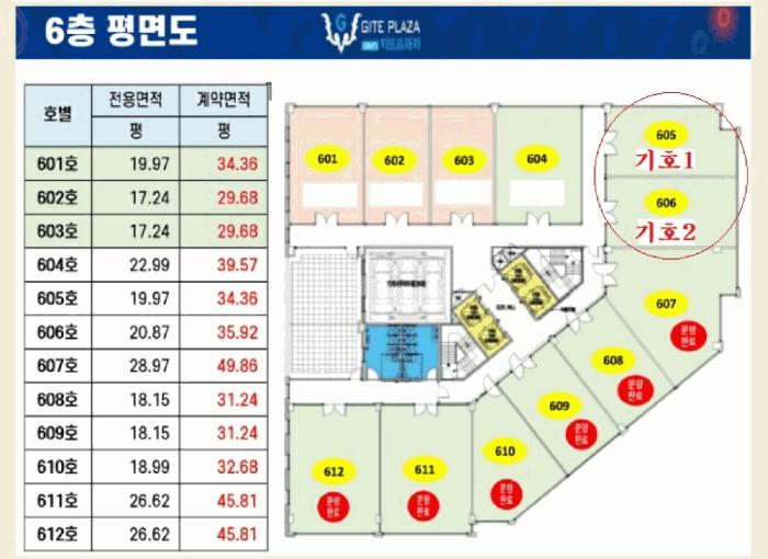 경기도 시흥시 정왕동 2706-12 지뜨프라자주건축물제1동 6층606호 근린상가 경매 사진 21