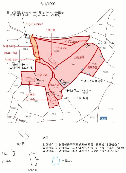 울산광역시 울주군 언양읍 구수리 783-2 근린시설 경매 사진 36