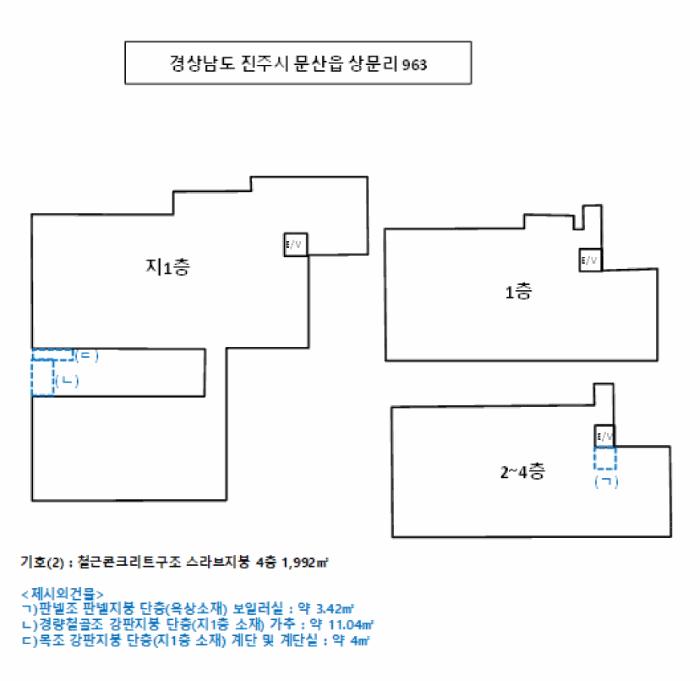 경상남도 진주시 문산읍 상문리 963 노유자시설 경매 사진 37