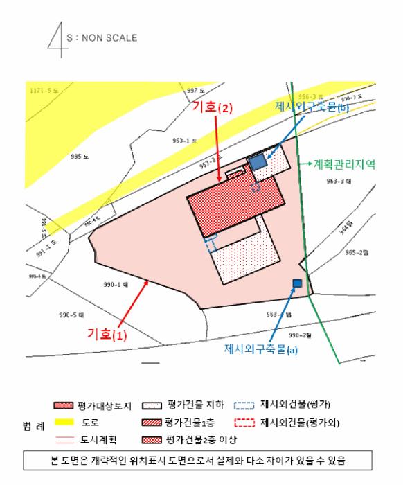 경상남도 진주시 문산읍 상문리 963 노유자시설 경매 사진 40