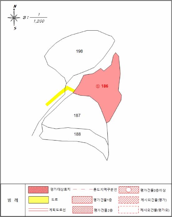 경상북도 예천군 지보면 송평리 186 전 경매 사진 6
