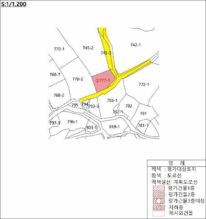 경상북도 김천시 남면 운남리 96 전 경매 사진 14