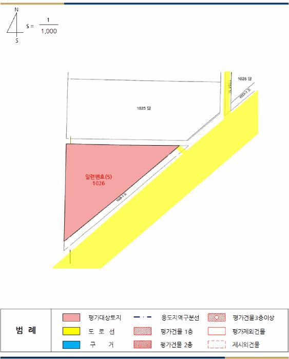 전북특별자치도 부안군 줄포면 파산리 820-3 답 경매 사진 53