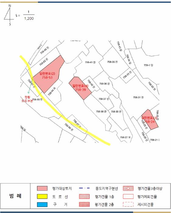 전북특별자치도 부안군 줄포면 대동리 1026 답 경매 사진 52