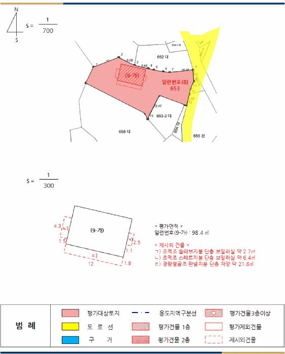 전북특별자치도 부안군 줄포면 대동리 1026 답 경매 사진 55