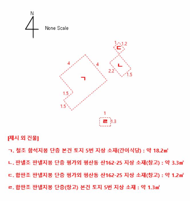 경상남도 양산시 평산동 1081-1 전 경매 사진 43