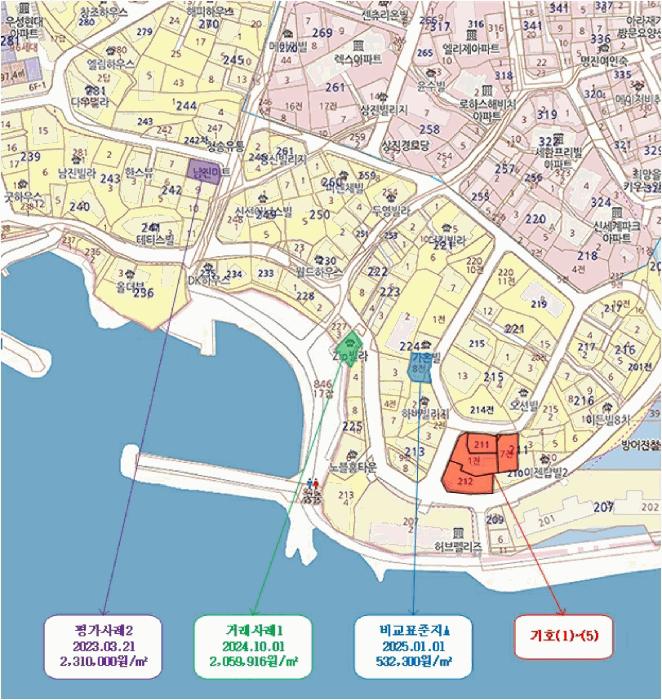 울산광역시 동구 방어동 211 대지 경매 사진 10